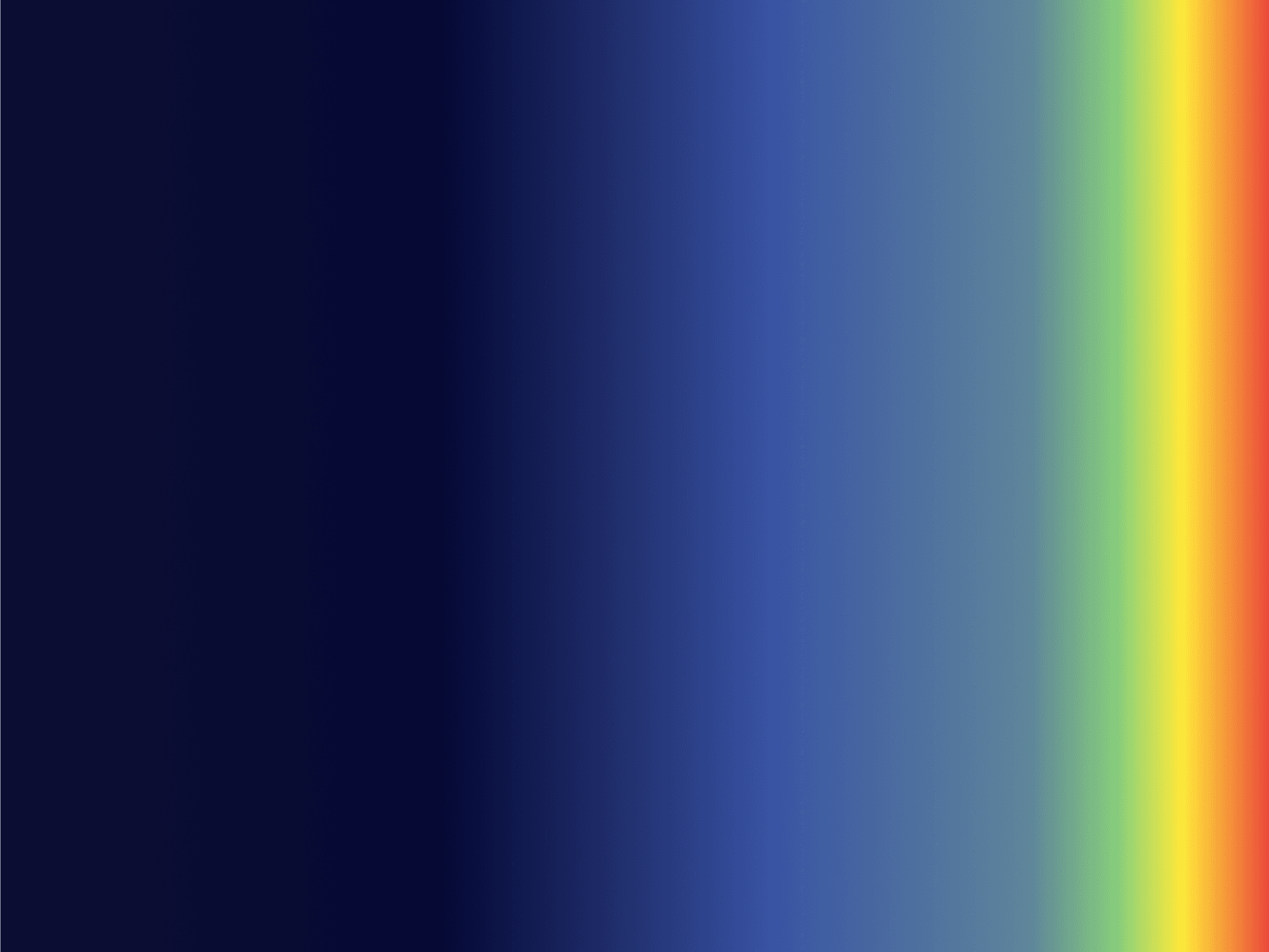Header gradient